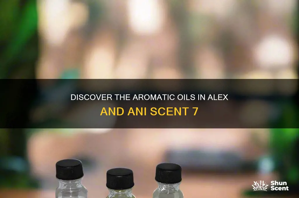 what oils in alex and ani scent 7