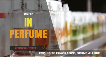 Understanding Perfume Ounces: A Guide to Sizes