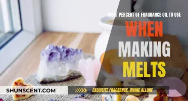 Creating Perfect Melts: Fragrance Oil Percentage for Success