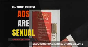 Sexualization in Perfume Ads: How Common?