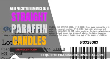 Maximizing Fragrance in Straight Paraffin Candles