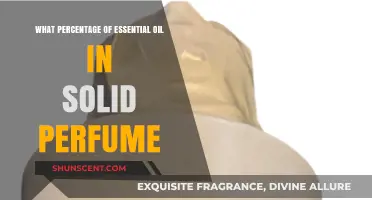 The Perfect Ratio of Essential Oils in Solid Perfume