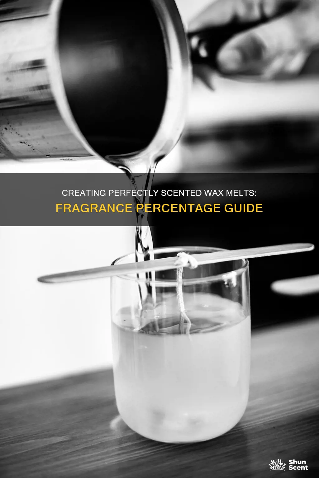 what percentage of fragrance for wax melts