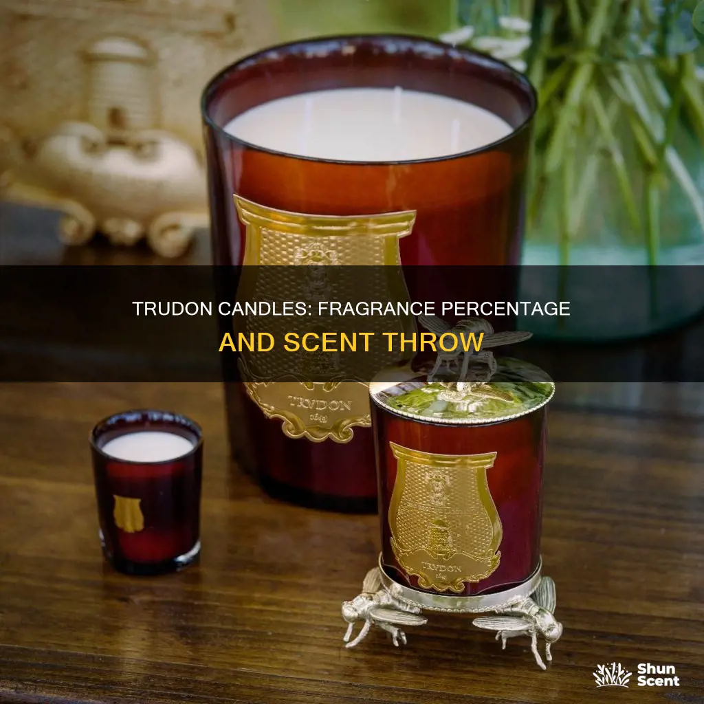 what percentage of fragrance is in cire trudon candles