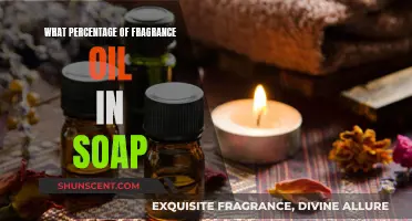 The Perfect Fragrance Oil Percentage for Soap Making