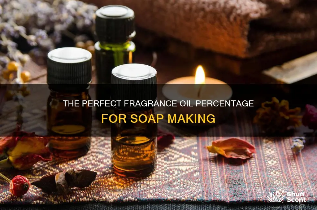 what percentage of fragrance oil in soap