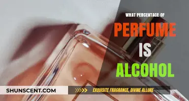 Alcohol in Perfumes: What's the Deal?