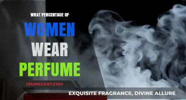 Women's Fragrance Usage: Understanding the Percentage
