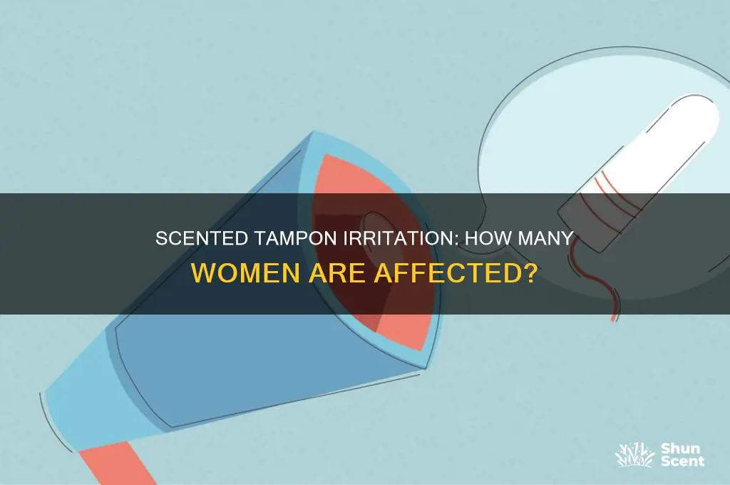what percentage of women who use scented tampons are irritated