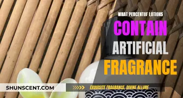 The Fragrance Factor: How Many Lotions Contain Artificial Scents?