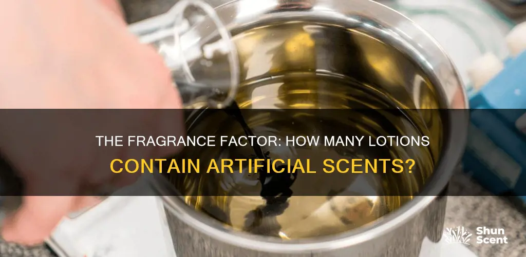 what percentof lotions contain artificial fragrance
