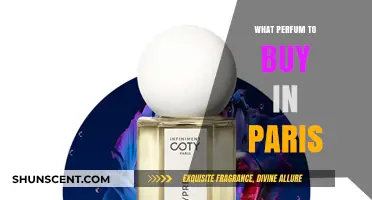 The Best Perfumes to Buy in Paris