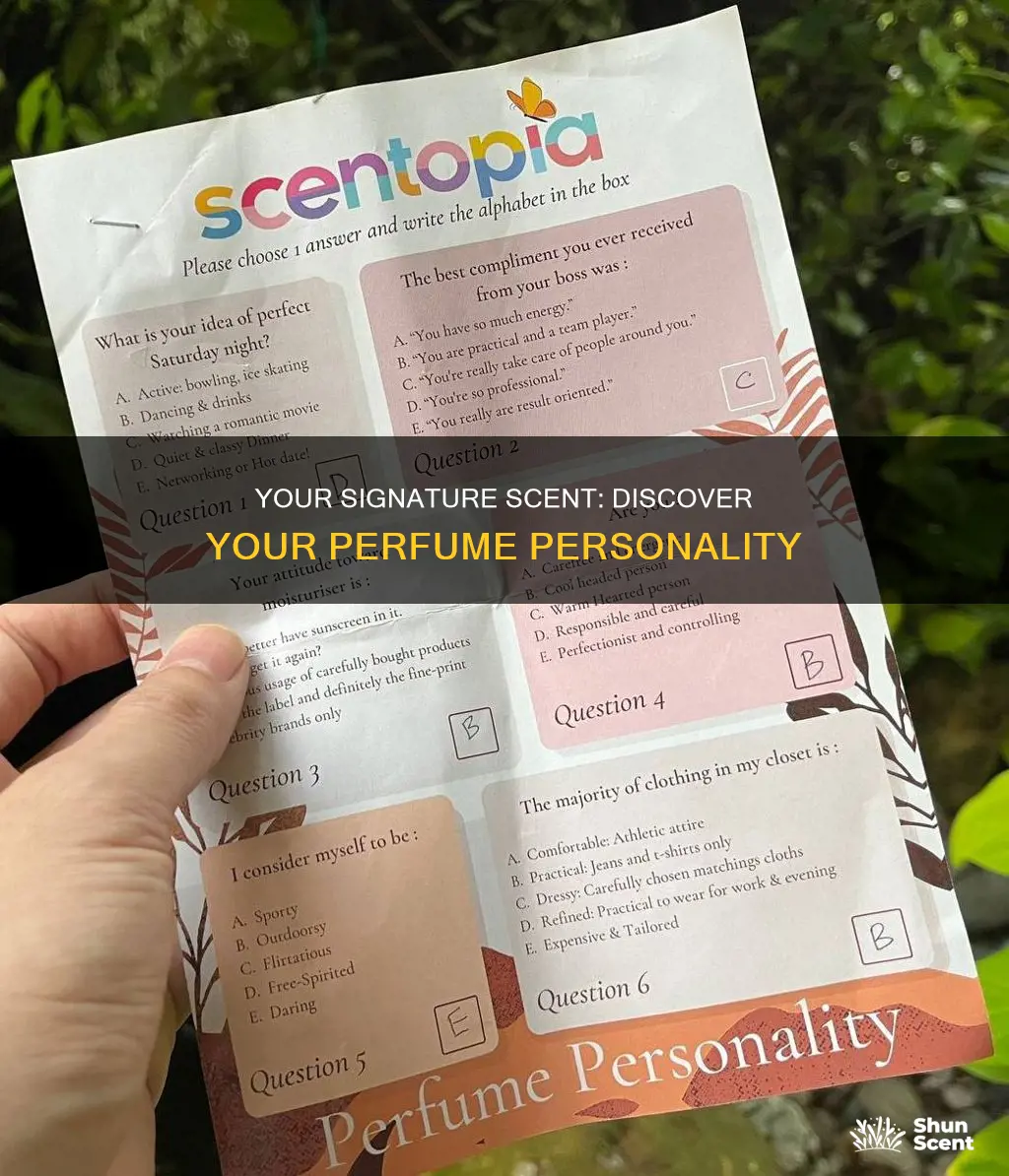 what perfume are you