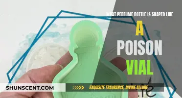 Mysterious Poison Vial-Shaped Perfume Bottles
