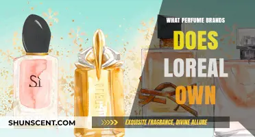 L'Oréal's Fragrance Empire: Brands and Scents Owned