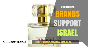 Perfume Brands Supporting Israel: A Comprehensive Guide