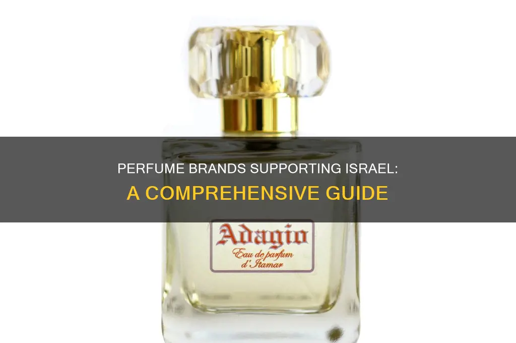 what perfume brands support israel