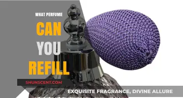 Explore the World of Refillable Fragrances
