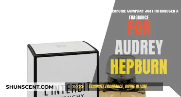 Audrey Hepburn's Signature Fragrance: A New Perfume Launch