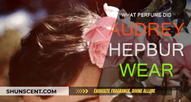 Audrey Hepburn's Signature Scents: A Fragrance Icon