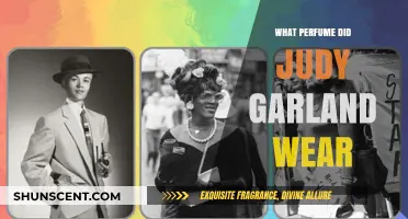 Unveiling Judy Garland's Signature Scent: Her Favorite Perfume Revealed