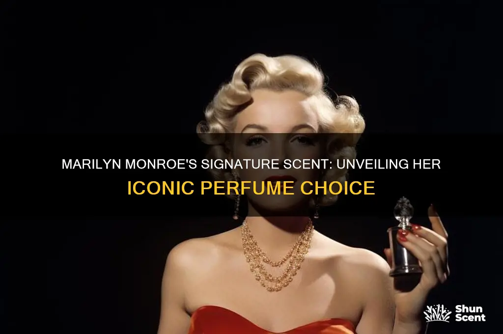 what perfume did marilyn monroe use