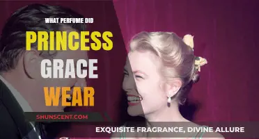 Princess Grace's Signature Scent: Unveiling Her Timeless Perfume Choice