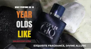 Trending Scents: Top Perfumes 18-Year-Olds Love in 2023