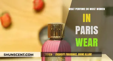 Parisian Women's Favorite Perfumes: Unveiling the City's Signature Scents