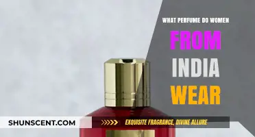 Exploring Popular Perfumes Indian Women Love to Wear Daily
