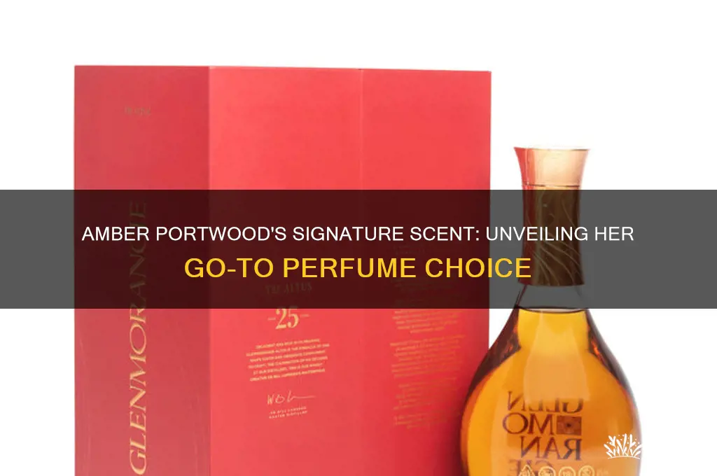 what perfume does amber portwood use