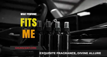 Discover Your Signature Scent: Finding the Perfect Perfume for You
