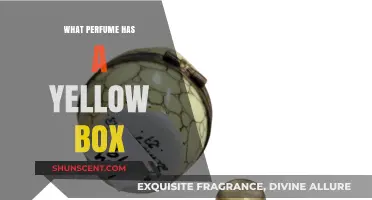 Discover the Iconic Perfume with a Bright Yellow Box