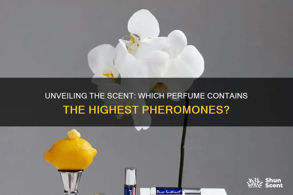 what perfume has the most pheromones