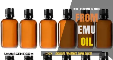 Emu Oil's Aromatic Secret: Unveiling Its Role in Perfume Creation