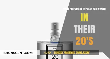 Top Trending Perfumes for Women in Their 20s: A Guide