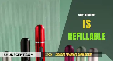 Sustainable Scents: Discovering Refillable Perfumes for Eco-Friendly Fragrance Lovers