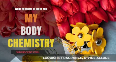Discover Your Perfect Scent: How Body Chemistry Influences Perfume Choice