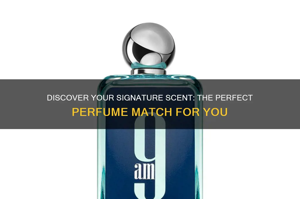 what perfume matches me