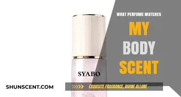 Discover the Perfect Perfume to Complement Your Unique Body Scent