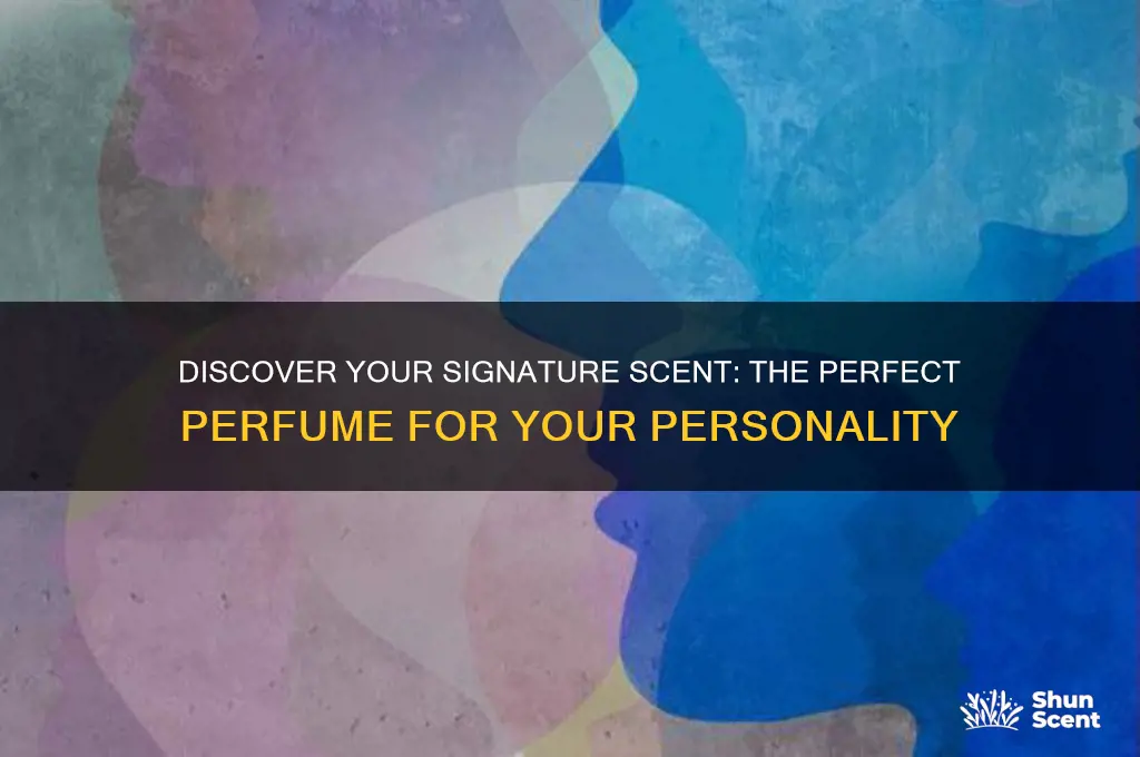 what perfume matches my personality