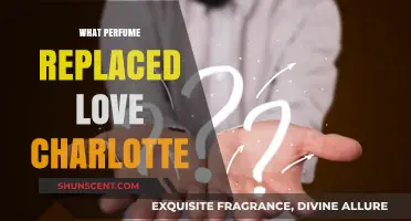 Discover the Scent That Replaced Love, Charlotte: A New Fragrance