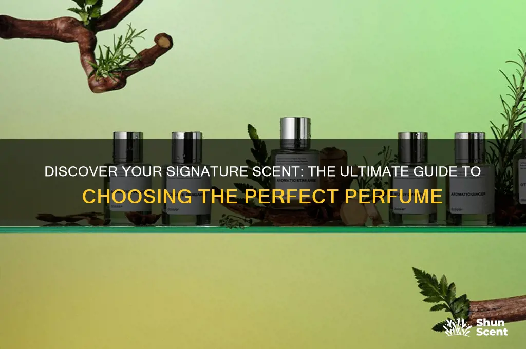 what perfume scent is best for me