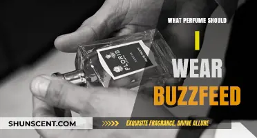 Find Your Signature Scent: BuzzFeed's Guide to Choosing the Perfect Perfume