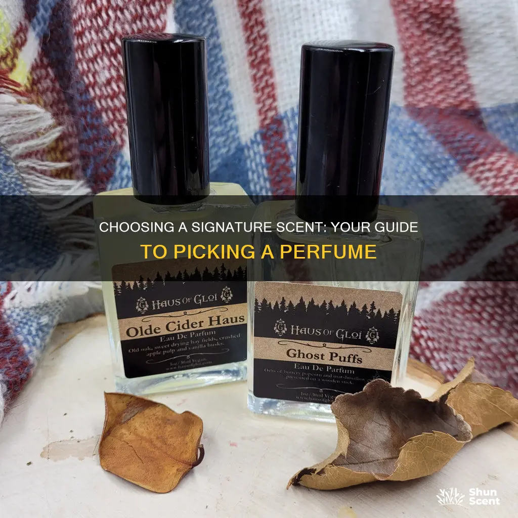 what perfume should i wear