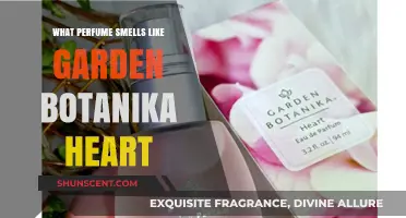 Discover the Heart of Garden Botanika Scents