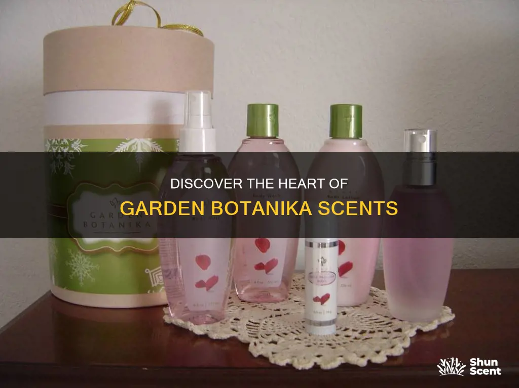 what perfume smells like garden botanika heart