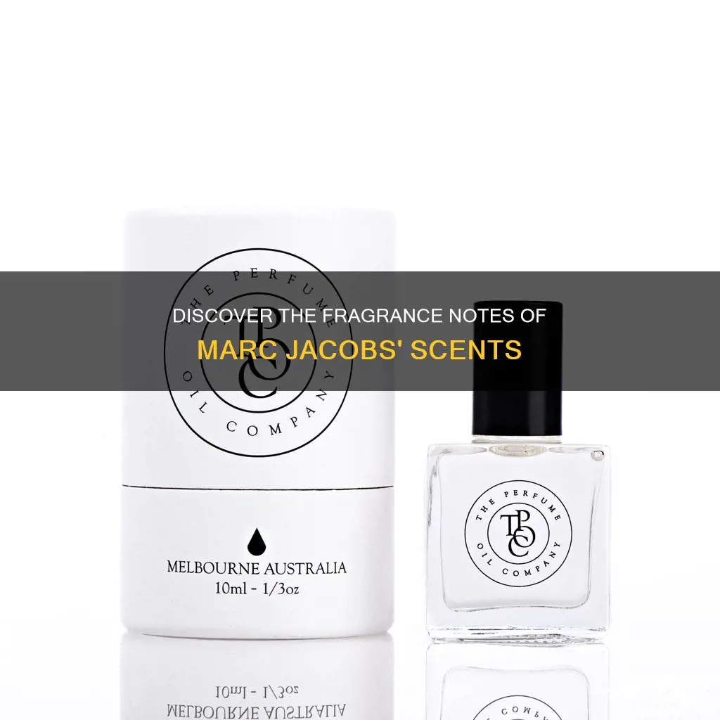 what perfume smells like marc jacobs