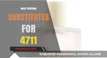 Discover Fresh Alternatives to 4711: Top Citrusy Perfume Substitutes