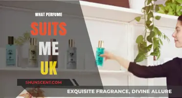 Discover Your Perfect Scent: UK Guide to Choosing the Right Perfume